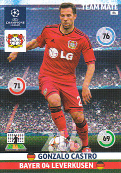 Gonzalo Castro Bayer 04 Leverkusen 2014/15 Panini Champions League #86